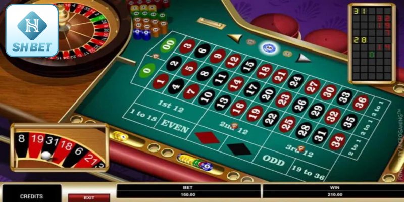 Các phiên bản Roulette phổ biến trên SHBET