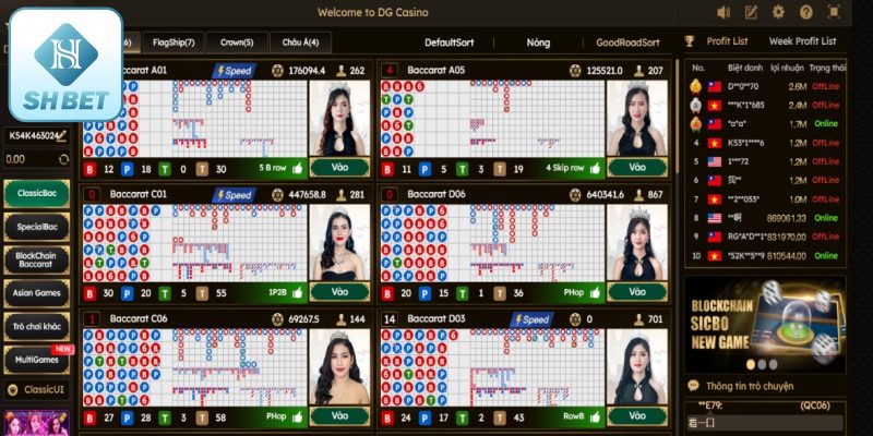 Những trò chơi hàng đầu tại Casino SHBET