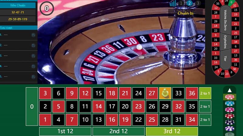 Phân Tích Xác Suất Trong Roulette: Bí Quyết Chơi Hiệu Quả Tại SHBET